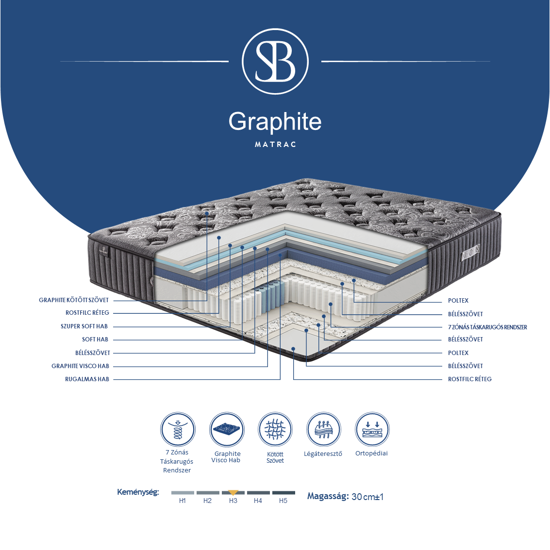 graphits graphits 1